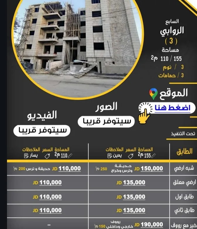 عمارة استثماريه جامعة الاردنية طلعة نيفين