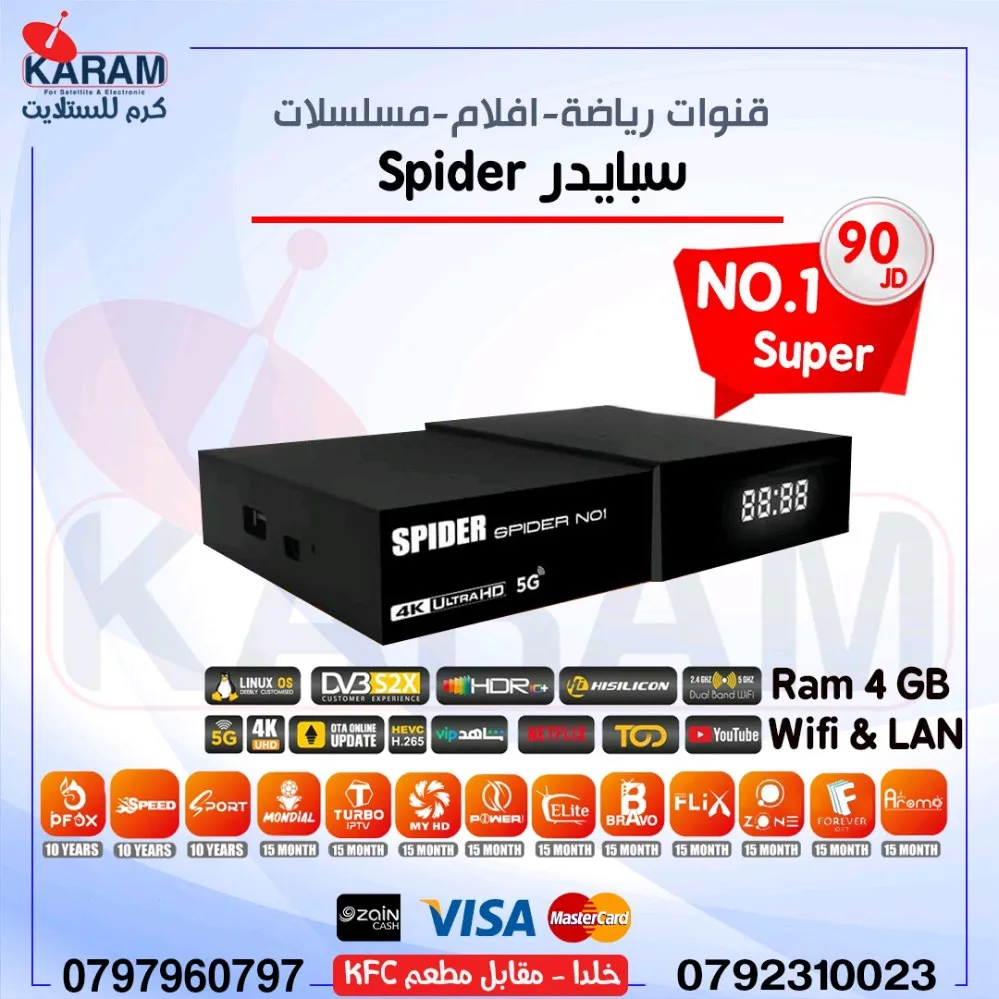 spider no.1