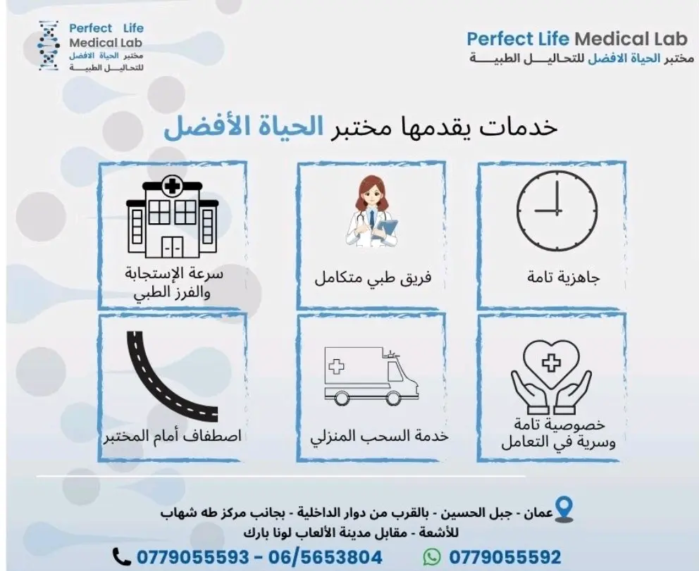 مطلوب مسوق طبي لمختبر بنظام العمولات