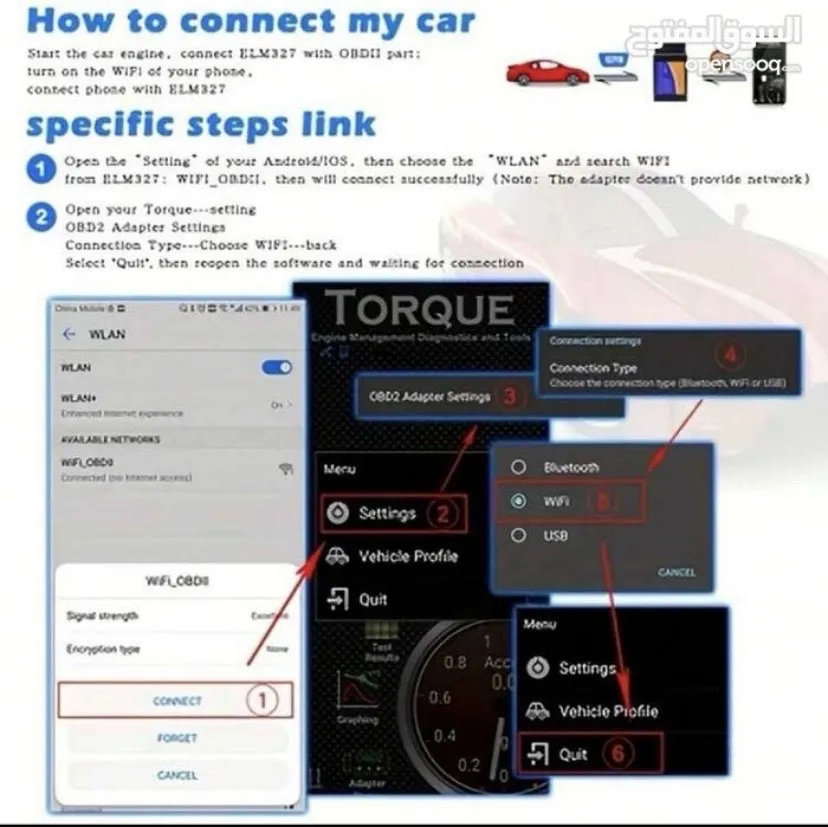 “جهاز فحص السيارات OBD2”