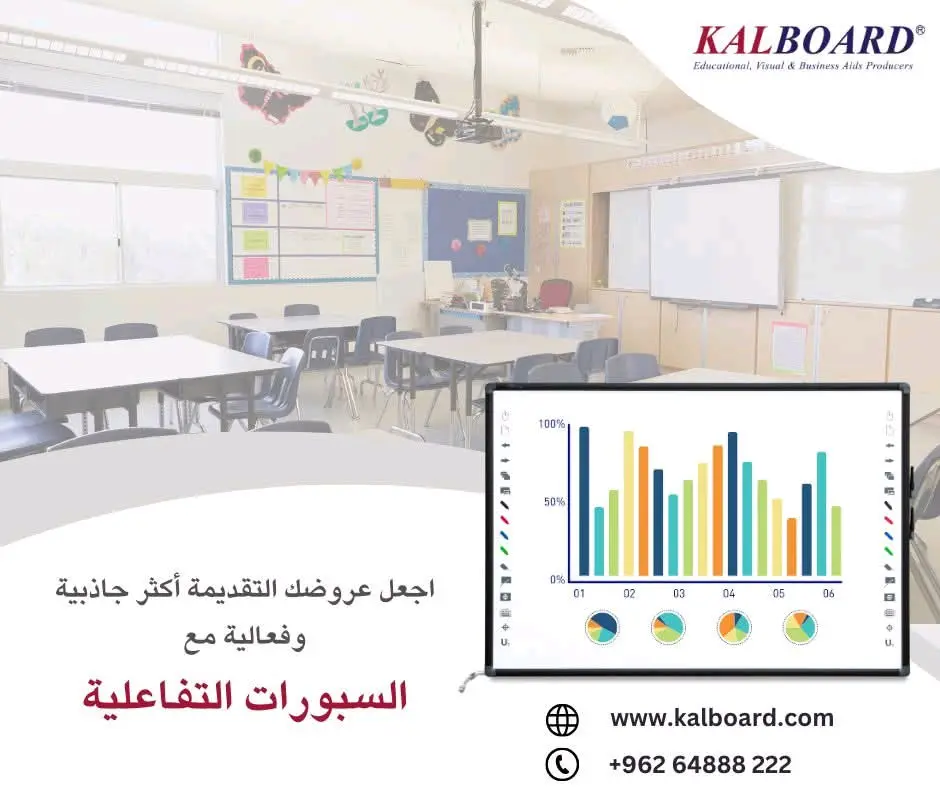 شاشة تفاعلية